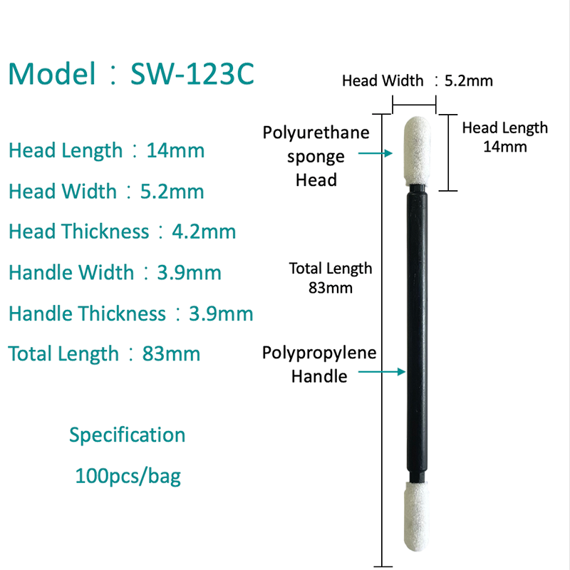 SW-123C Doble cabezal de alta densidad de esponja de densidad