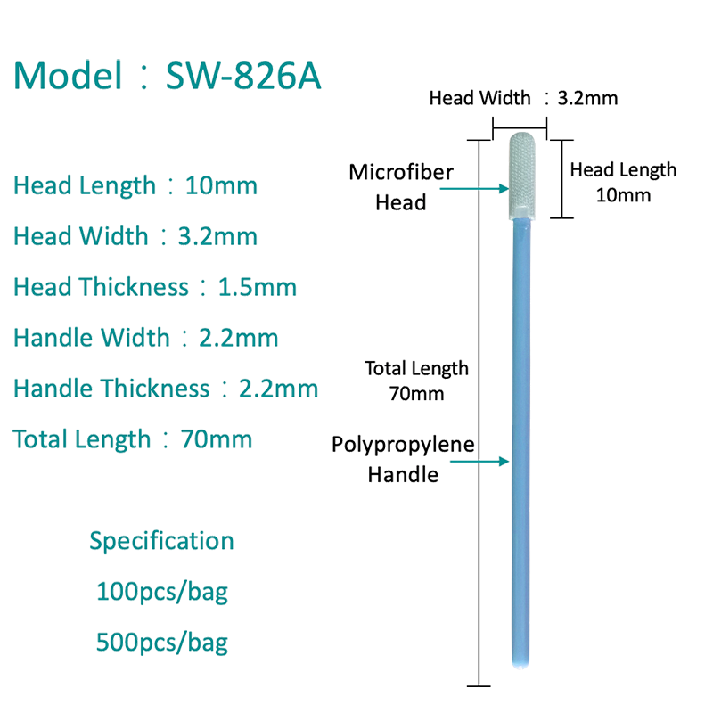 SW-826A Ultra Pure Microfiber Hish