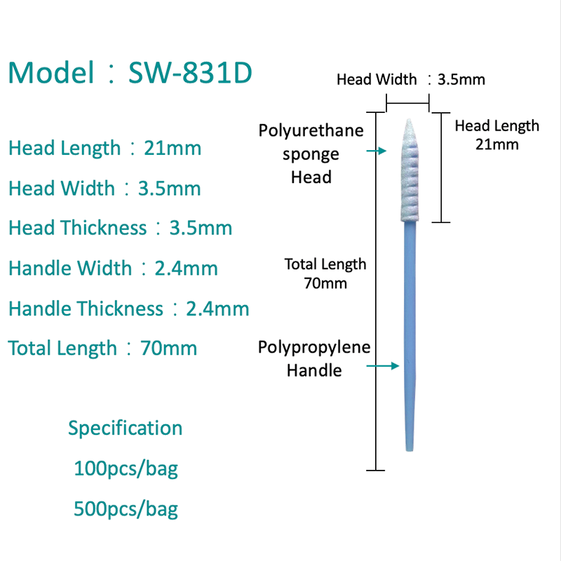 SW-831D Medium comprimido esponja de esponja de alta absorción
